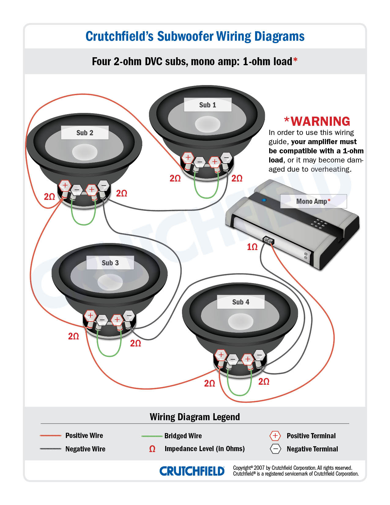 Car Speaker Amp Wiring Diagram from pix.crutchfield.com