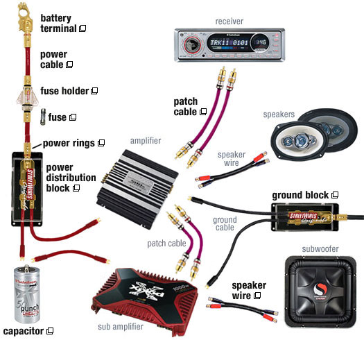 Diagram For Speaker Connection  - G35driver