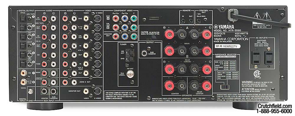 Recommendations for a home AV receiver? - Bimmerfest - BMW ... garage receiver wiring diagram 